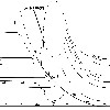 image of Figure 89